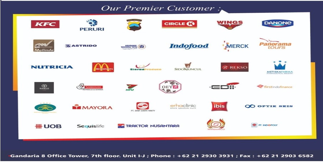 brand image